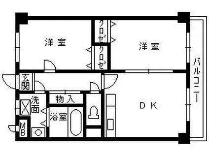 グリーンコート力(2DK/1階)の間取り写真