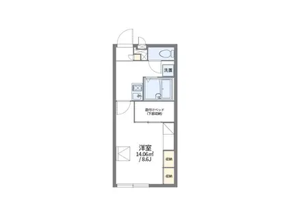 レオパレス姶LAND(1K/1階)の間取り写真
