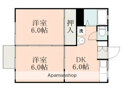 ハイツ羽山(2DK/1階)の間取り写真