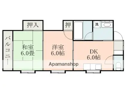コーポ義(2DK/2階)の間取り写真