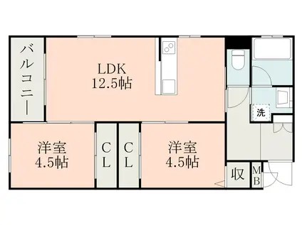 LA-CHIC永吉(2LDK/2階)の間取り写真