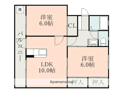 藤絹600(2LDK/3階)の間取り写真