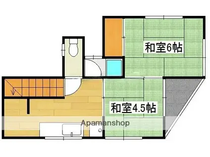 玉利アパート(2K/2階)の間取り写真