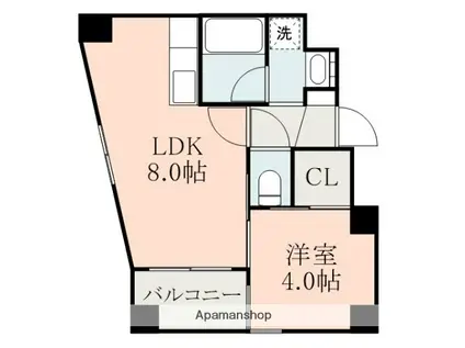 パースアベニューⅡ(1DK/7階)の間取り写真