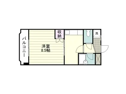 バイクフォーラムビル(1K/3階)の間取り写真