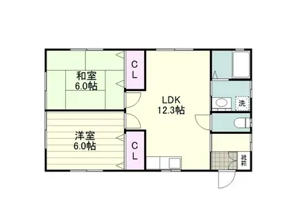 鹿児島県鹿児島市 1階建 築19年(2LDK)の間取り写真