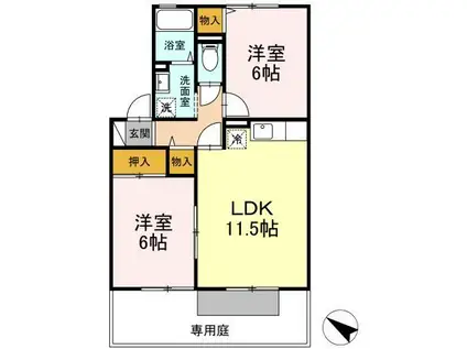 グランドールD棟(2LDK/1階)の間取り写真