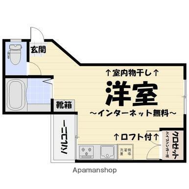 TASYARD9(ワンルーム/1階)の間取り写真