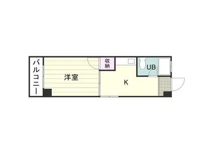 柳元ビル(1K/3階)の間取り写真