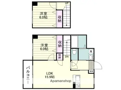 サムティ鹿児島駅前ベイサイドⅡ(2LDK/8階)の間取り写真