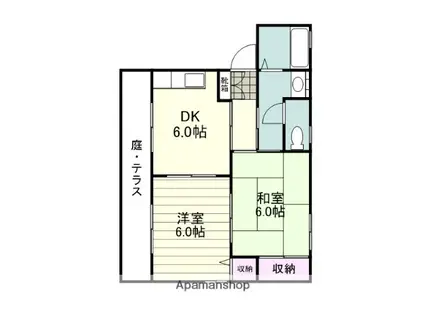 スカイコーポ(2DK/1階)の間取り写真