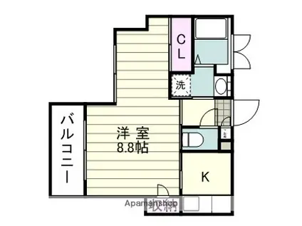 STORY(1K/1階)の間取り写真