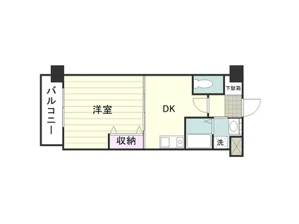 RJR鹿大前(1DK/5階)の間取り写真