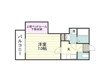 ティダ上荒田(1K/2階)の間取り写真