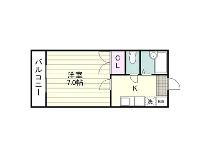 サンライズマンション(1K/3階)の間取り写真