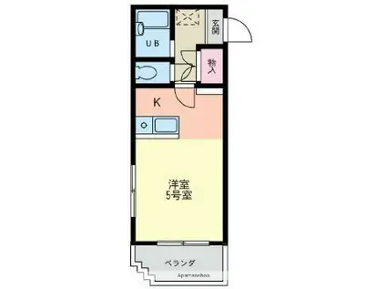 ウイング郡元(ワンルーム/4階)の間取り写真