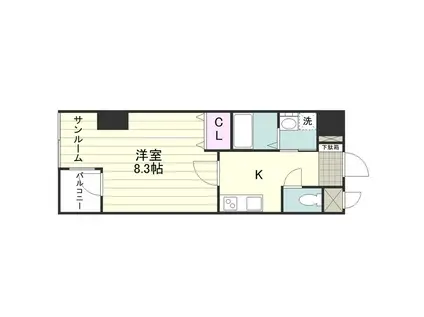 フラット・M(1K/2階)の間取り写真