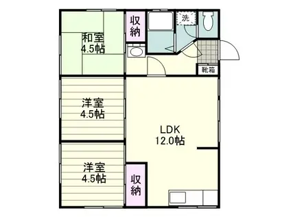 小平田ハイツ(3LDK/2階)の間取り写真