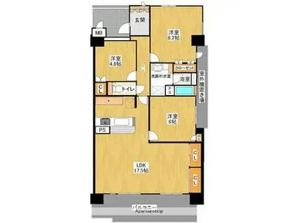 サーパス武(3LDK/8階)の間取り写真