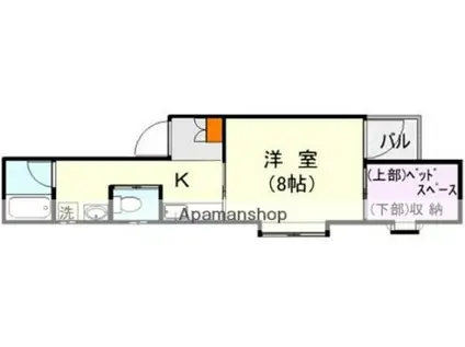 ラフォーレ下荒田(1K/3階)の間取り写真