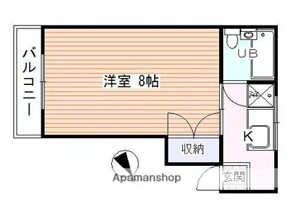西田ATビル(1K/3階)の間取り写真