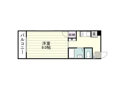 榎田ビル(1K/3階)の間取り写真