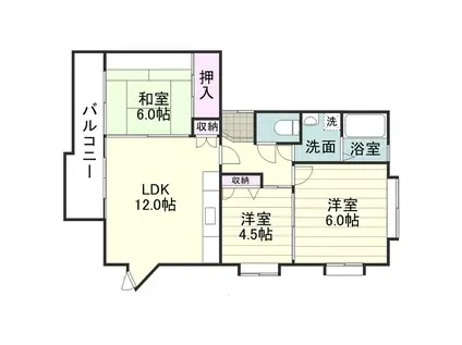 ガーデニア下荒田(3LDK/3階)の間取り写真