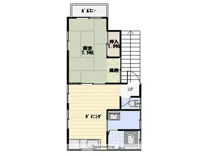 七村アパート(1DK/2階)の間取り写真
