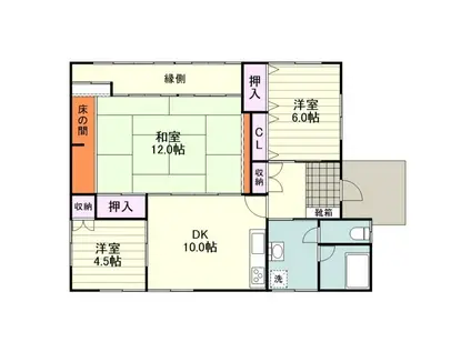 鹿児島県鹿児島市 1階建 築26年(3LDK)の間取り写真
