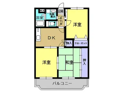 ローズハイツ(3DK/2階)の間取り写真