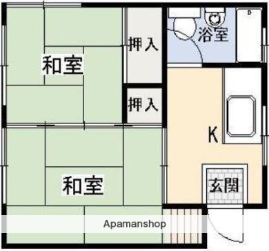 中島ビル(2K/2階)の間取り写真