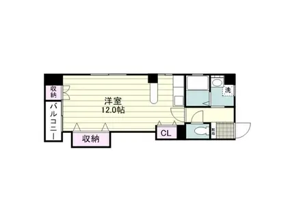 米倉ビル(ワンルーム/3階)の間取り写真