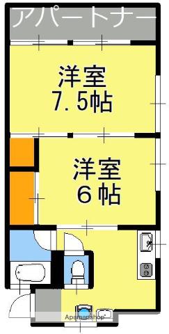 広木2丁目アパート(2K/1階)の間取り写真