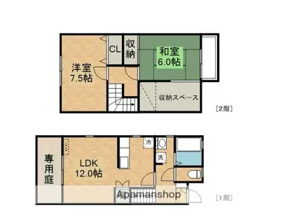 ガーデンビレッジまるおか(2LDK/1階)の間取り写真