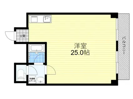 ループ北町(1K/2階)の間取り写真
