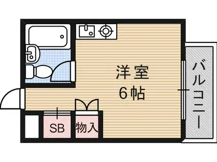 松栄マンション(ワンルーム/1階)の間取り写真