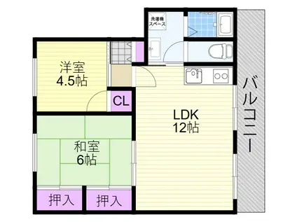 新北野コーポA棟(2LDK/5階)の間取り写真
