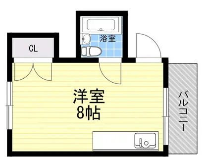 シャローム十三(ワンルーム/2階)の間取り写真