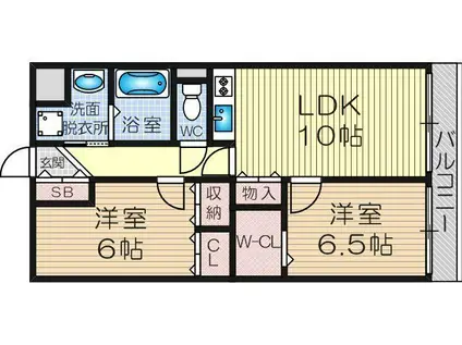 サニーコート御幣島(2LDK/6階)の間取り写真