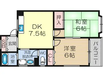 ビューレハイム(2DK/4階)の間取り写真
