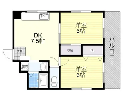 リバーサイドオクムラ(2DK/3階)の間取り写真