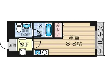 ヴァンスタージュ姫里(ワンルーム/2階)の間取り写真