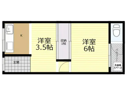 大久保文化豊中(1DK/2階)の間取り写真