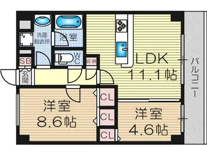 ガーデンレジデンス田川(2LDK/1階)の間取り写真