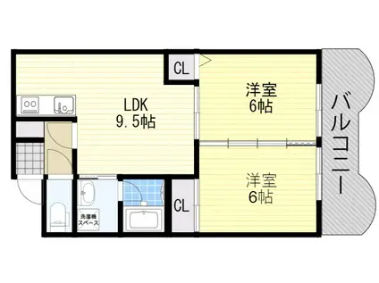 ロイヤルハイツ新北野Ⅱ(2DK/3階)の間取り写真