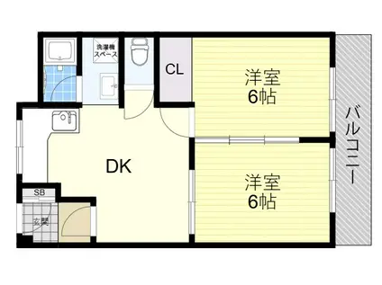 メゾンインペリアル(2DK/6階)の間取り写真
