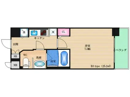 S-RESIDENCE天王寺(1K/7階)の間取り写真