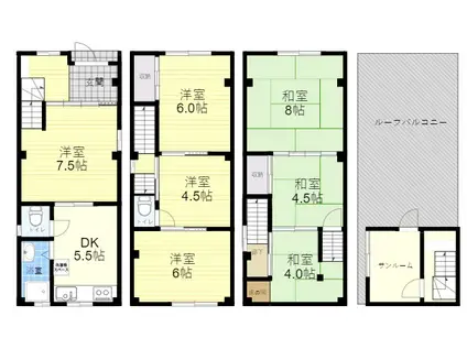 JR大阪環状線 今宮駅 徒歩8分 3階建 築46年(7DK)の間取り写真