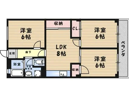 南武庫之荘マンション(3LDK/3階)の間取り写真