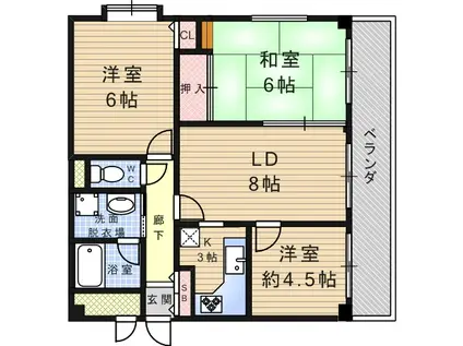 コスモ南武庫之荘(3LDK/5階)の間取り写真